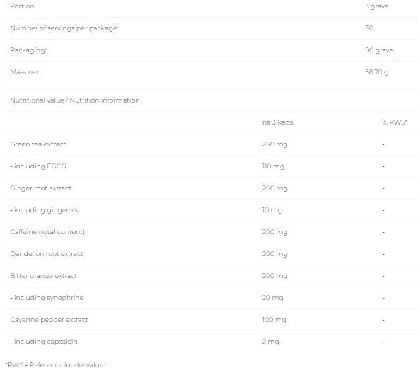 Heat Caps - 90 capsule
