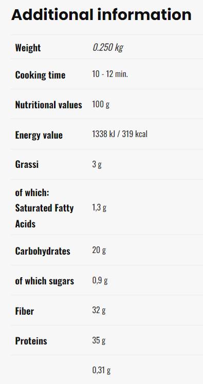 Bogat în proteine 35% - Carbohidrați redus | Tagliolini - 200 de grame