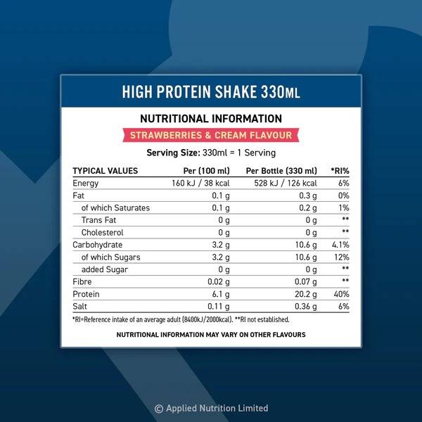 Shake bogat în proteine - 330 ml