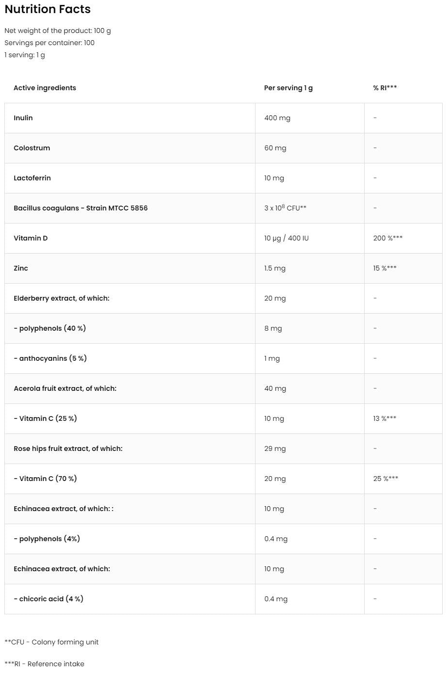 Immune Aid Powder Kids 100 grame
