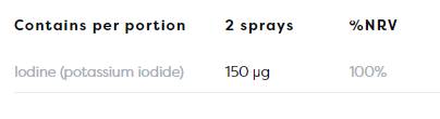 Spray oral cu iod 150 mcg - 26 ml