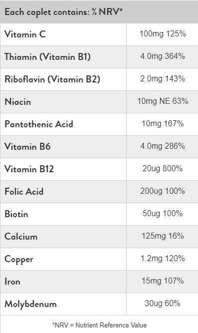 Fier 15 mg | Cu vitamine și minerale - 90 de tablete