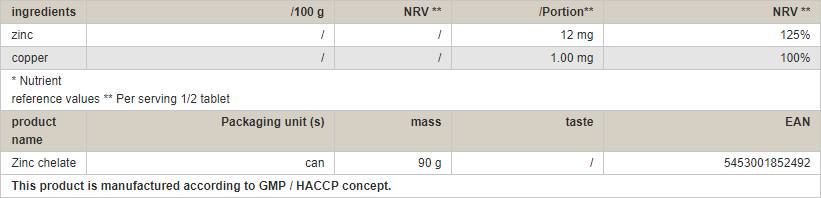 Zinc Chelate - 180 Tablets - Nutra Best Europe
