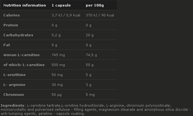L-CARNITINE 500 FORTE PLUS 60 capsule