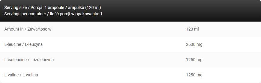 LevroBCAA Shot / 5000 mg BCAA cu zero zahăr - 120 ml