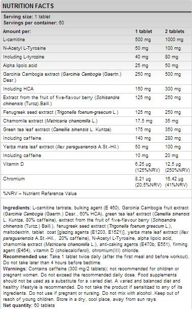 Lipoburn - 60 de tablete