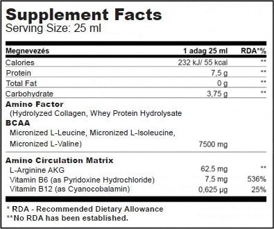 Amino lichid 25 ml. / 20 Amp. - 0.500 kg
