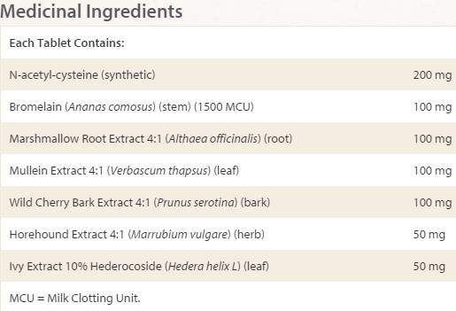 Sănătate pulmonară, bronșică și sinusală 650 mg 45 comprimate
