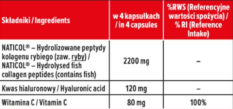 Colagen marin 550 mg - 120 capsule