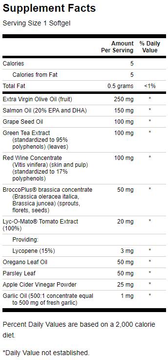 Mediterranean Nutrient Complex 60 capsule de gel