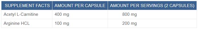 Carnitină pentru bărbați cu arginină | Acetil L-Carnitina + L-Arginina - 60 capsule