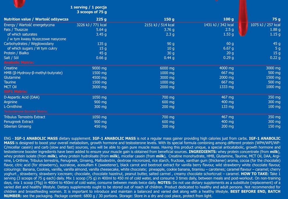 Mr. X IGF-1 Anabolic Mass - 6800 grame