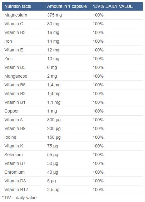 Multi Vital Spectrum Sport 90 capsule
