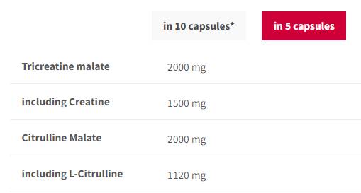 CM3 + Citruline ATP | Tri Creatina Malat + Citrulina - 200 capsule