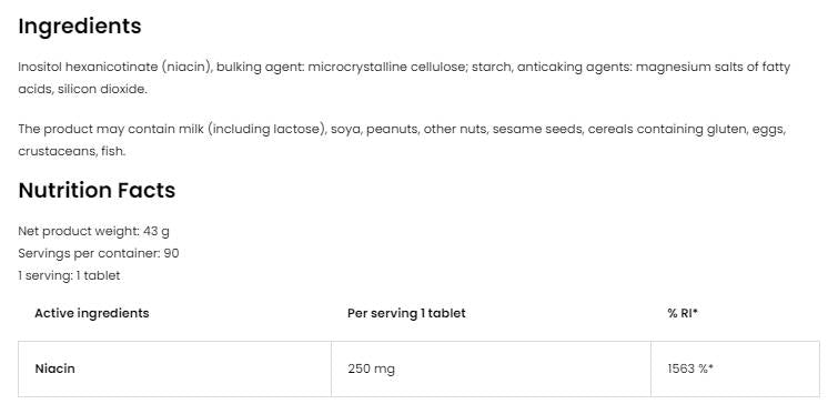 Niacină 250 | No-Flush 90 tablete