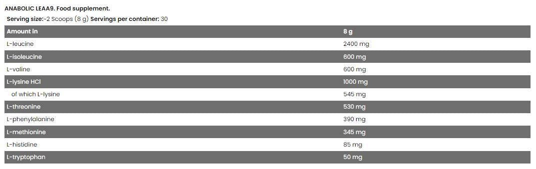 Xtreme Napalm LEAA 9 | Leucine Enriched Essential Amino Acids - 8 grams - Nutra Best Europe