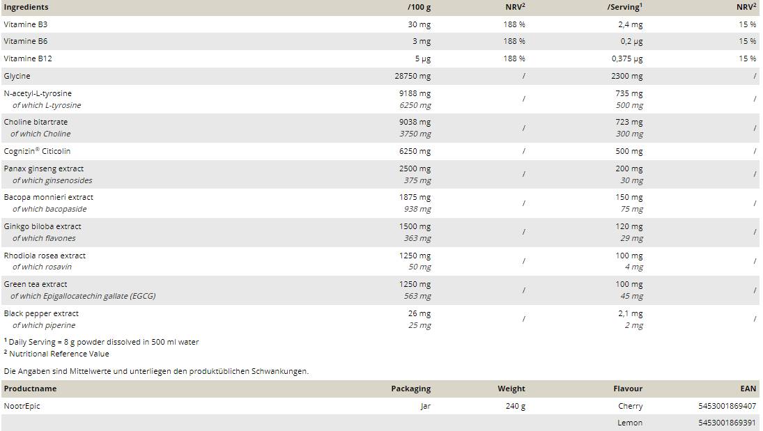 NootrEpic | cu Colina, Bacopa & Rhodiola - 240 grame