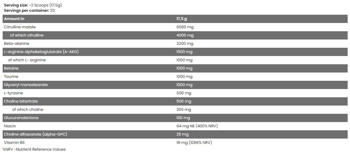 Core Plasma | Preantrenament non-stimulant cu spectru complet - 350 de grame