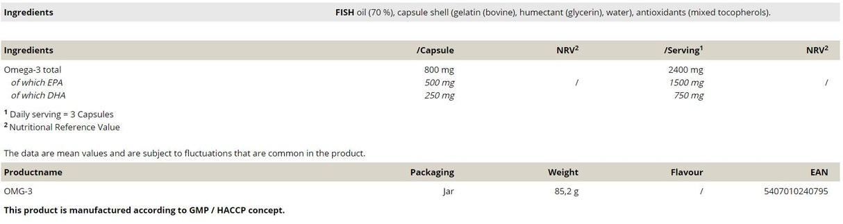 OMG-3 | Next Level Omega - 60 capsule de gel
