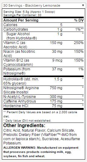 INDEX - 144 de grame