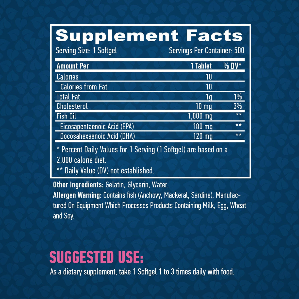 Omega 3 1000 mg. / 500 capsule moi