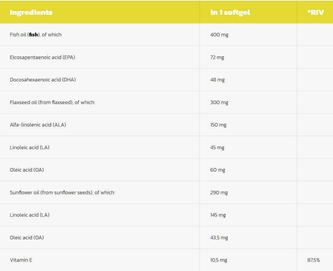 Omega 3-6-9 1000 mg - 120 capsule moi