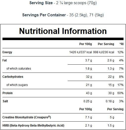 Omega 3-6-9 / 90 capsule moi