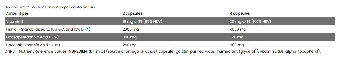 Ulei de pește Omega 3 2000 - 90 capsule de gel