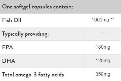 Omega 3 concentrat de ulei de pește 1000 mg - 60 capsule de gel