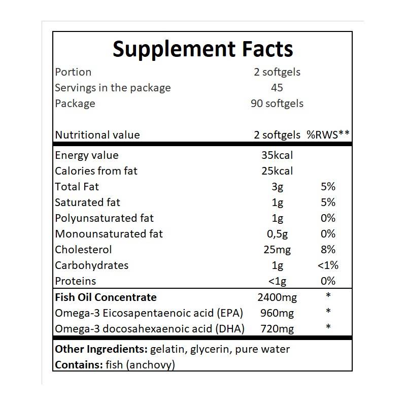 Omega 3 / Ulei de Pește de înaltă rezistență 70% - 90 capsule de gel