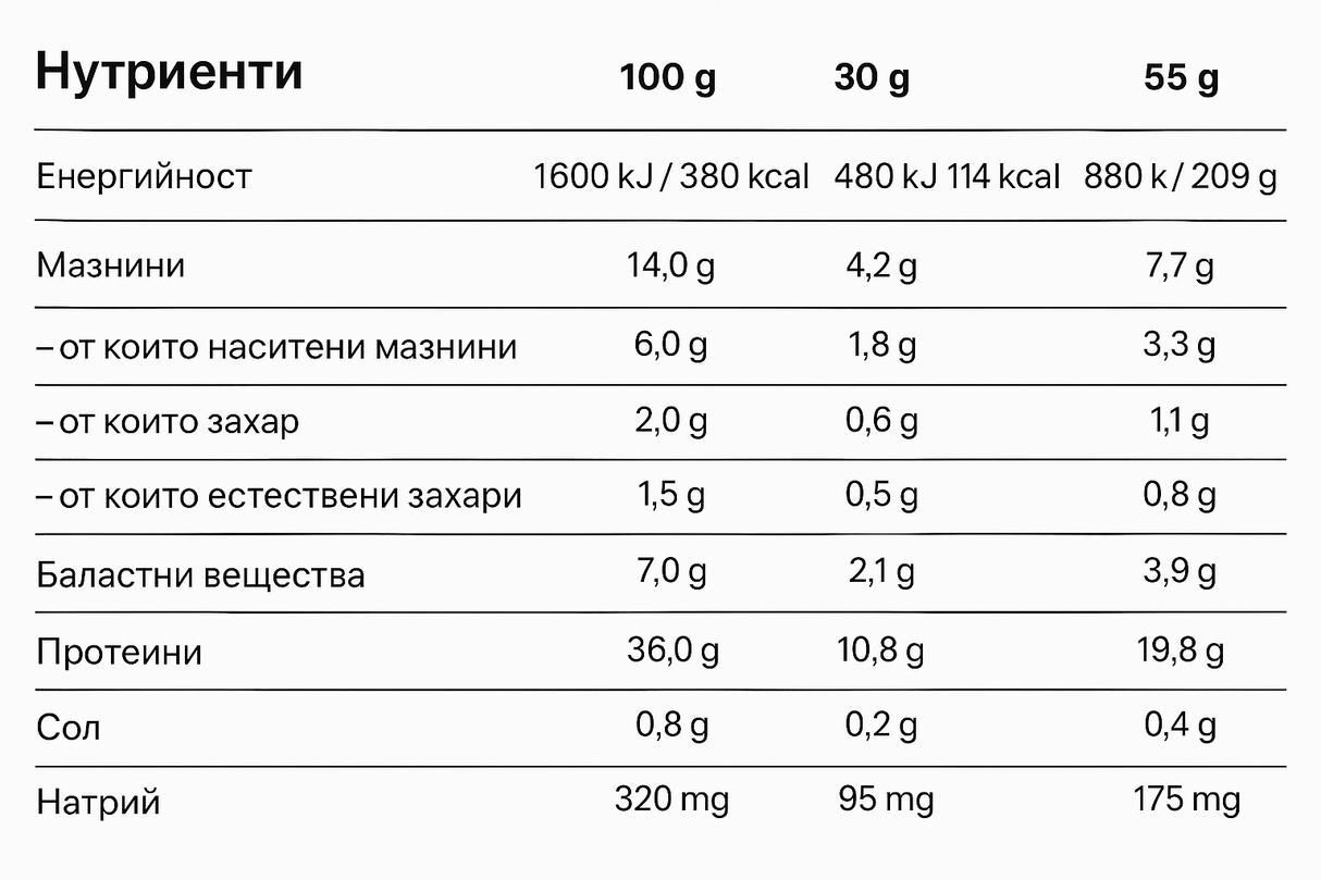 Power Bar - 12 x 55 grame