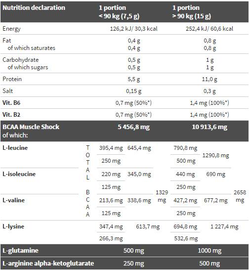 Pudră Pro Amino Xplode 360 de grame