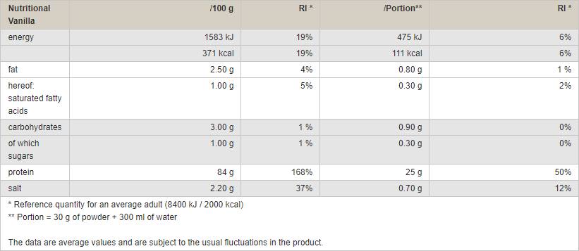 Proteine 85 - 900 grame