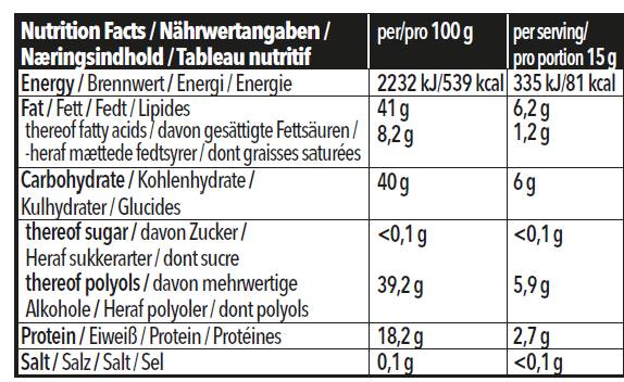 Cremă cu proteine | Ciocolata alba - alune - 400 grame