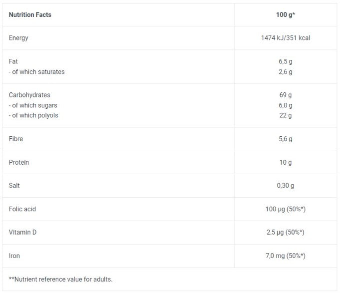 Cutie de Muesli Protein / 28 x 30 g
