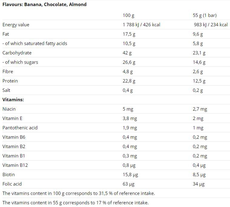 Baton de proteine 55g - 24 x 55 grame