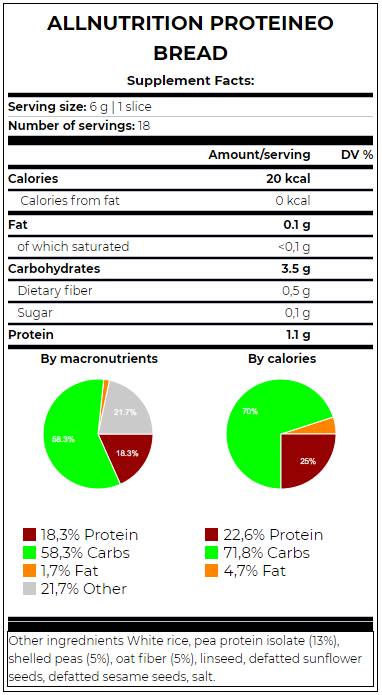 Pâine Proteineo | Pâine cu conținut ridicat de fibre proteice 110 grame
