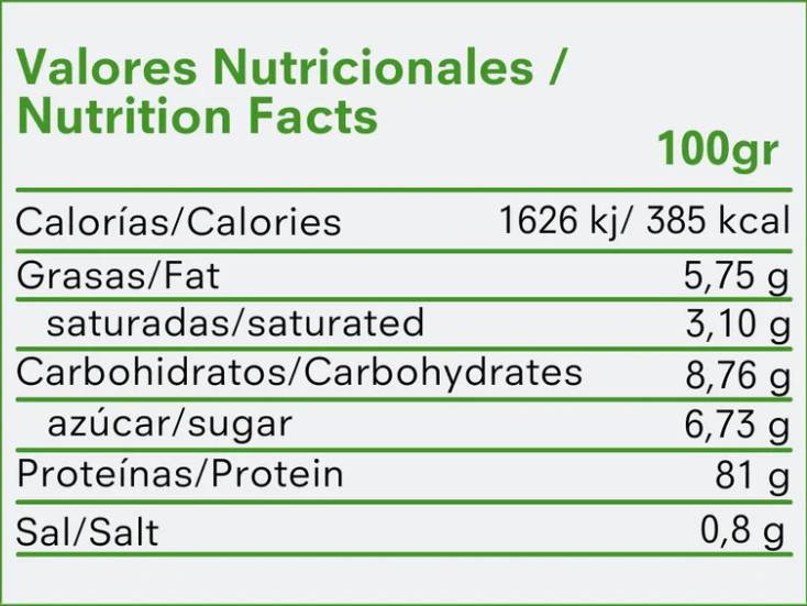 Proteina din zer | 81% proteine - 1000 grame