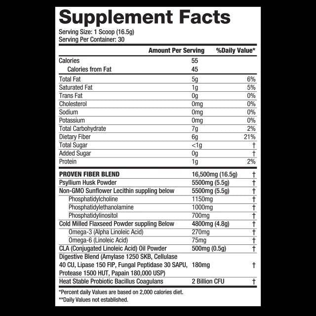 Fibră dovedită | Formula de sprijin digestiv - 495 grame