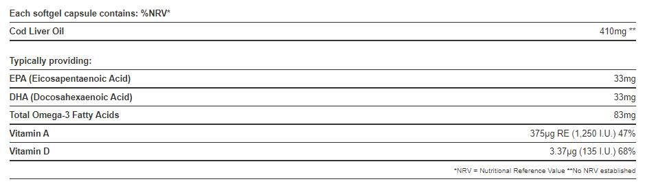 Ulei pur de ficat de cod 410 mg / cu vitamina A & D - 60 capsule de gel