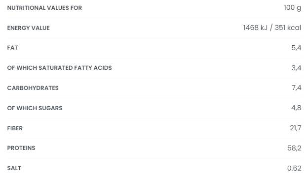 Ridicat în proteine | Mix de clătite 250 de grame