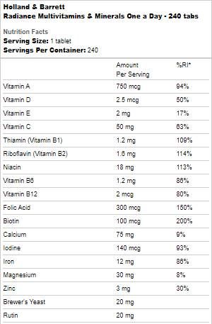Radiance Multivitamine & Fier | Una pe zi - 240 de tablete