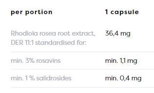 Rhodiola Rosea Root 400 mg - 120 capsule