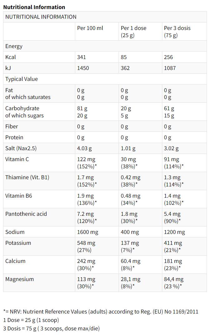 SUPER HYDRO TABS | Tablete efervescente izotonice - 12 x 20 comprimate solubile