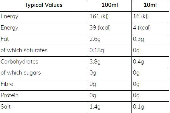 Sos slab | Maioneză - 425 ml