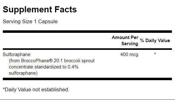 Sulforafan 400 mcg - 60 capsule