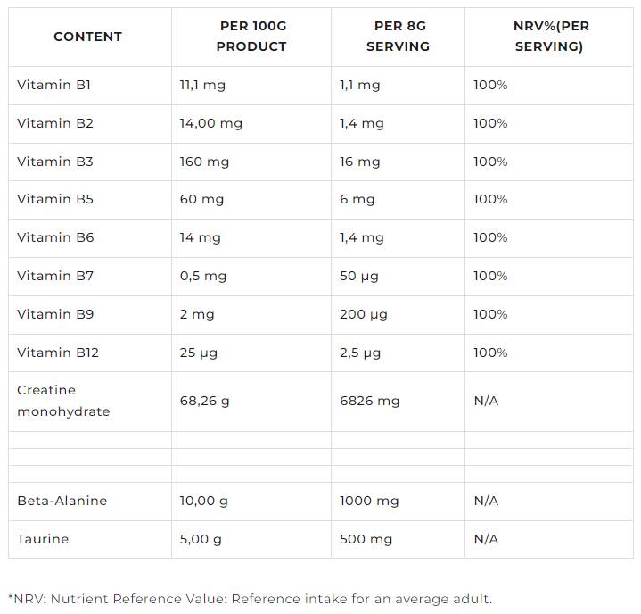 Creatina | Ultimate Creatine Complex - 400 de grame