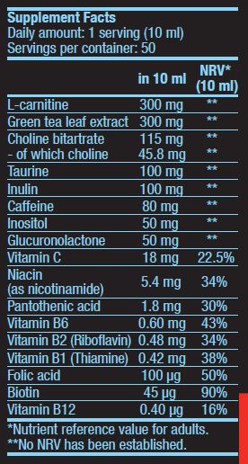 Lichid Thermo Drine 500 ml.
