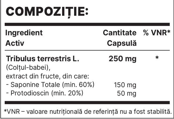 TriBul 250mg | Extract de Tribulus Terrestris - 60 capsule