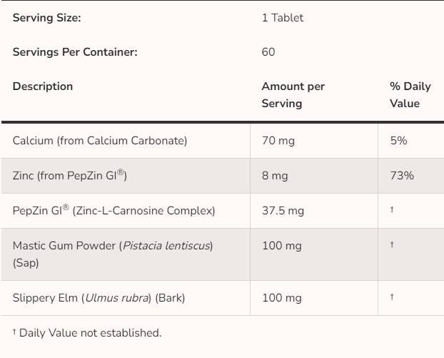 Ulcetrol™ | Cu PepZin G - 60 de tablete
